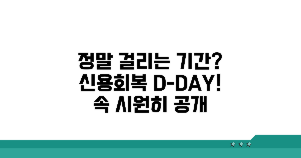 신용회복 걸린 실제 기간은?