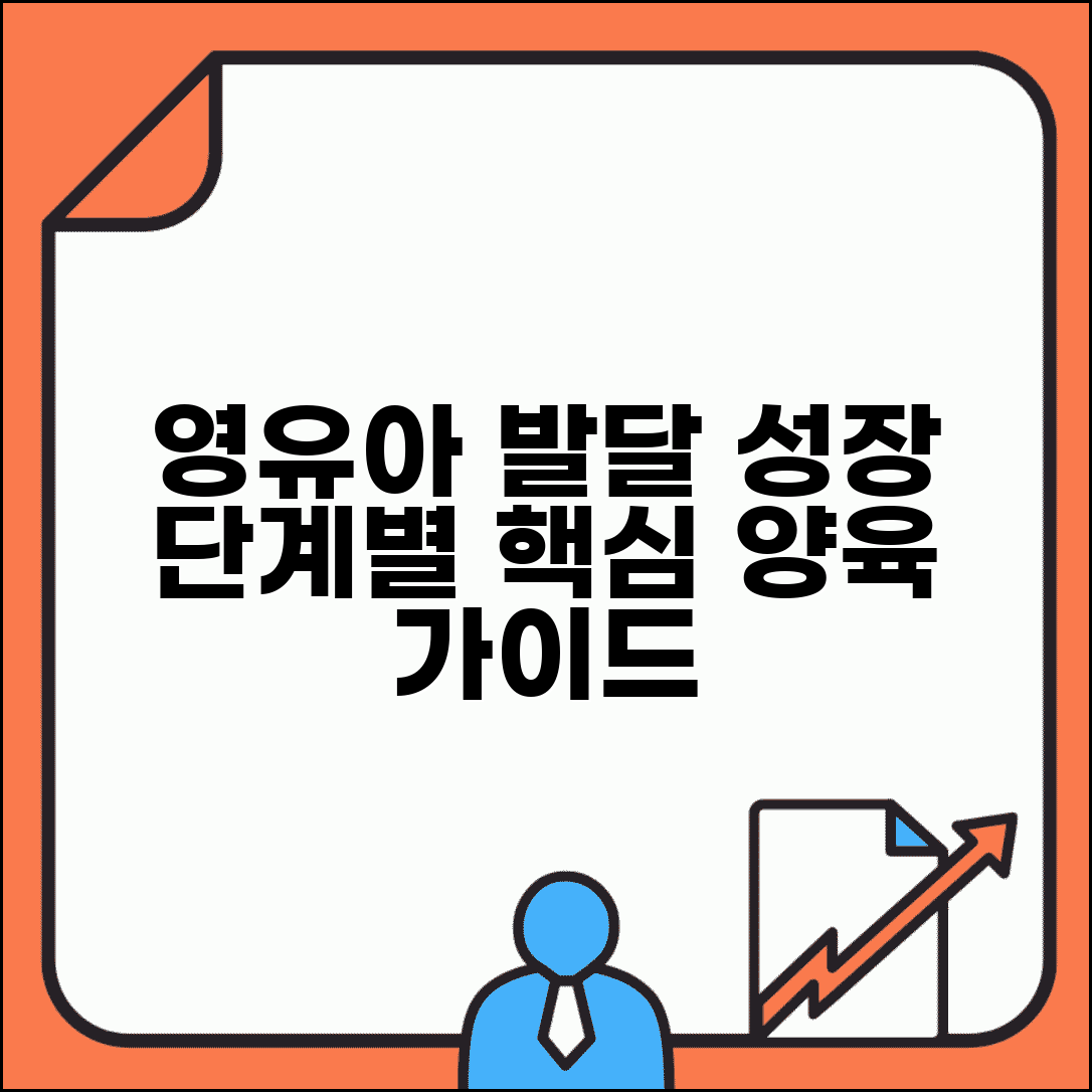 영유아 연령별 발달특징 가이드 | 성장 단계별 양육 포인트