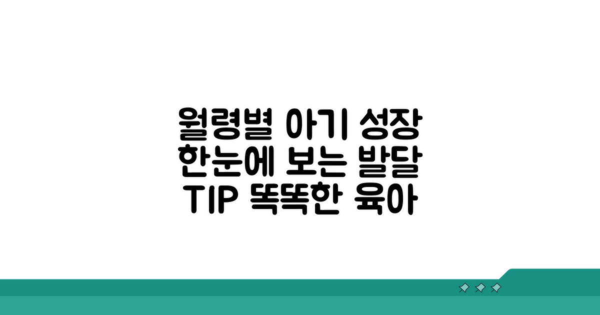 월령별 발달 특징 한눈에 보기