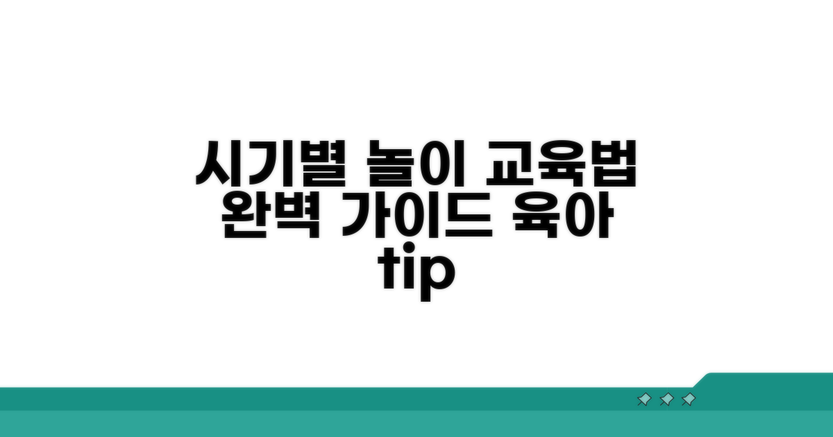 시기별 놀이와 교육법 실전 가이드