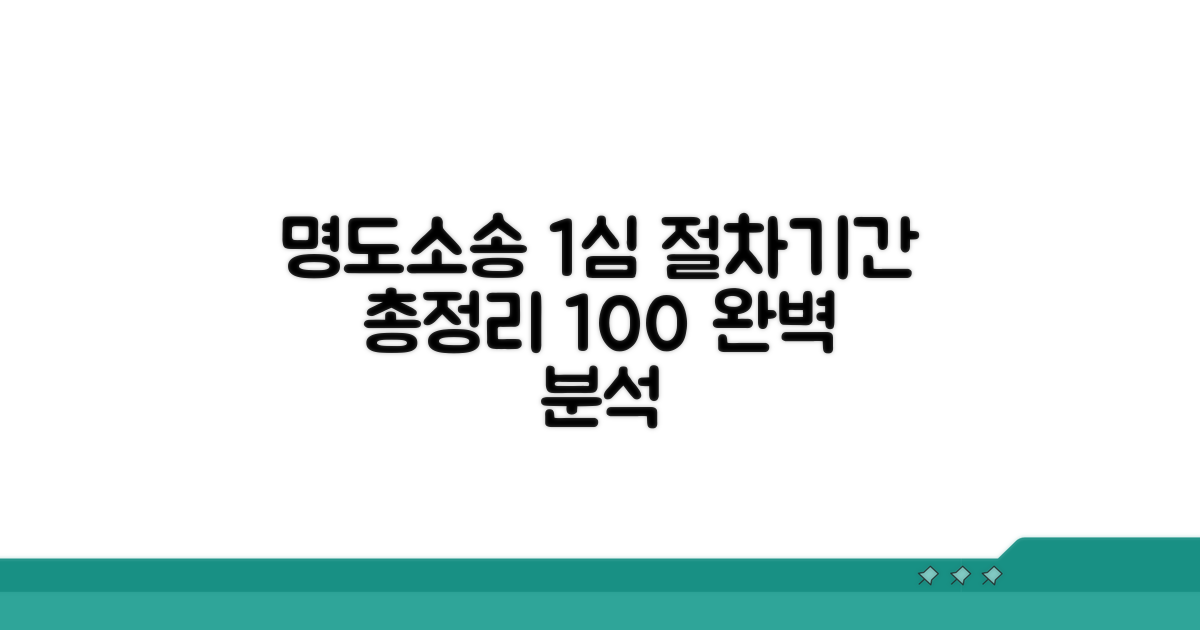1심 명도 소송 절차와 기간 분석