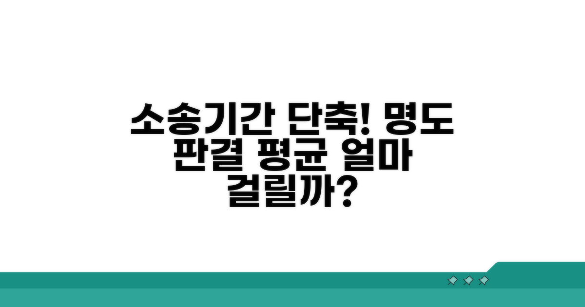 명도 판결 평균 소요 기간 알아보기