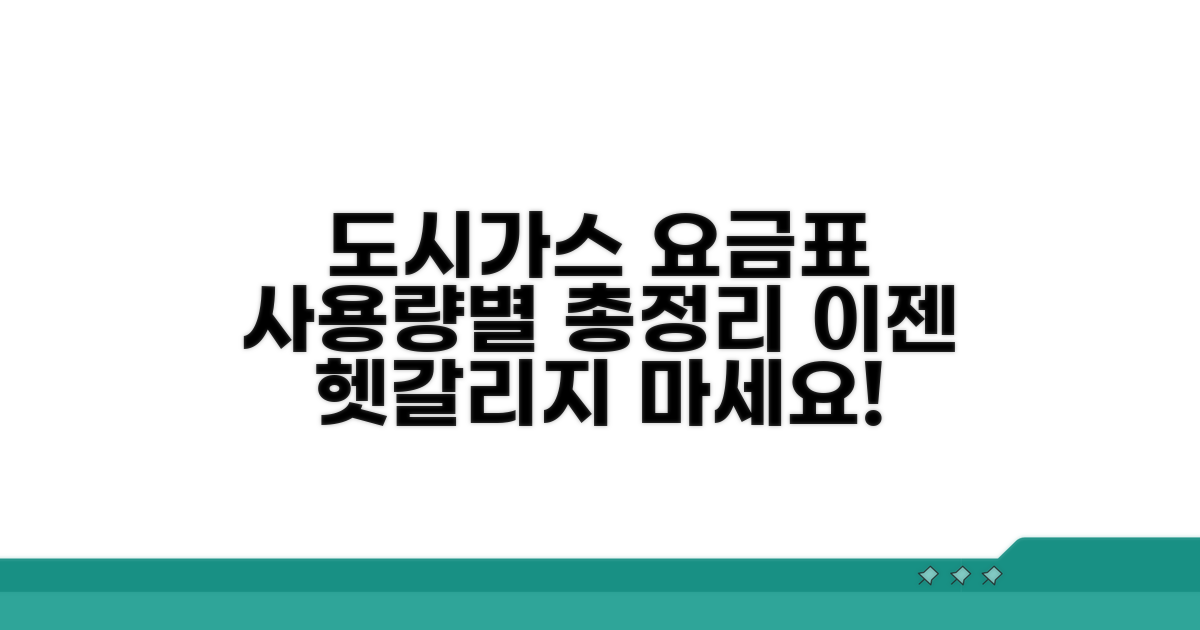 도시가스 요금표, 사용량별 단가 총정리