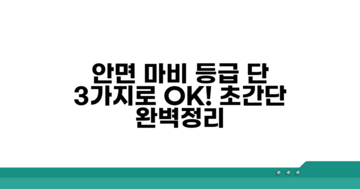 안면 마비 등급, 이것만 알면 끝!