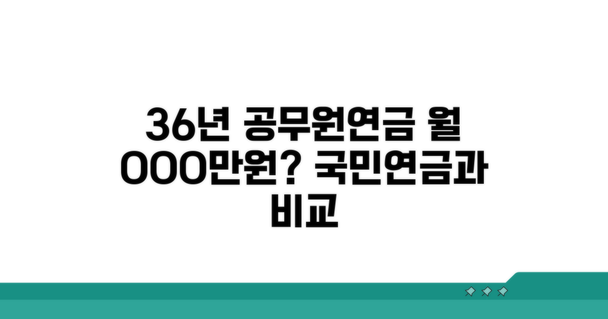 36년 근속 공무원연금 수령액 예상