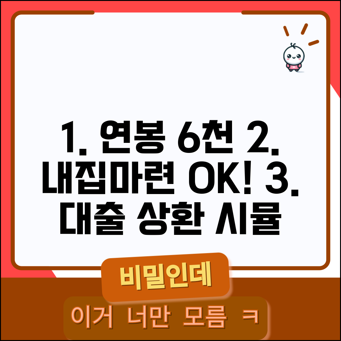 연봉 6000만원 내집마련 가능한 수준 | 아파트 대출 원리금 계산