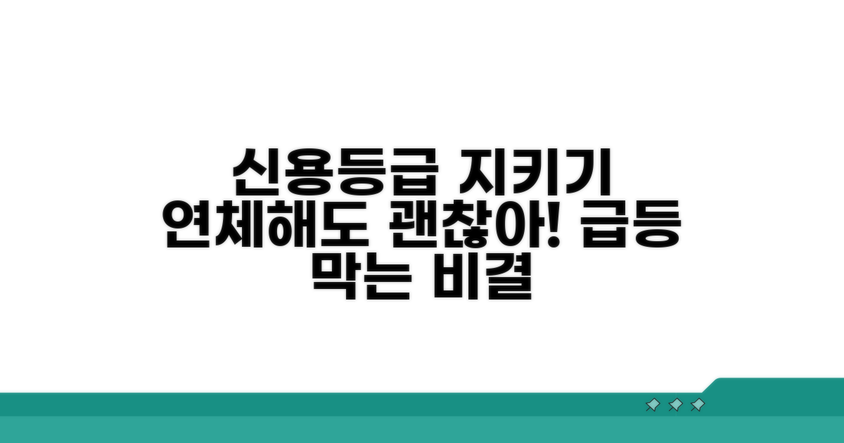 연체 시 신용등급 하락 막는 법