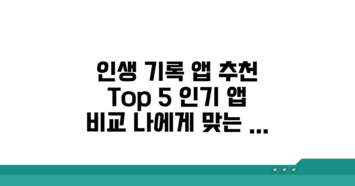 추천 일기 앱 순위와 특징