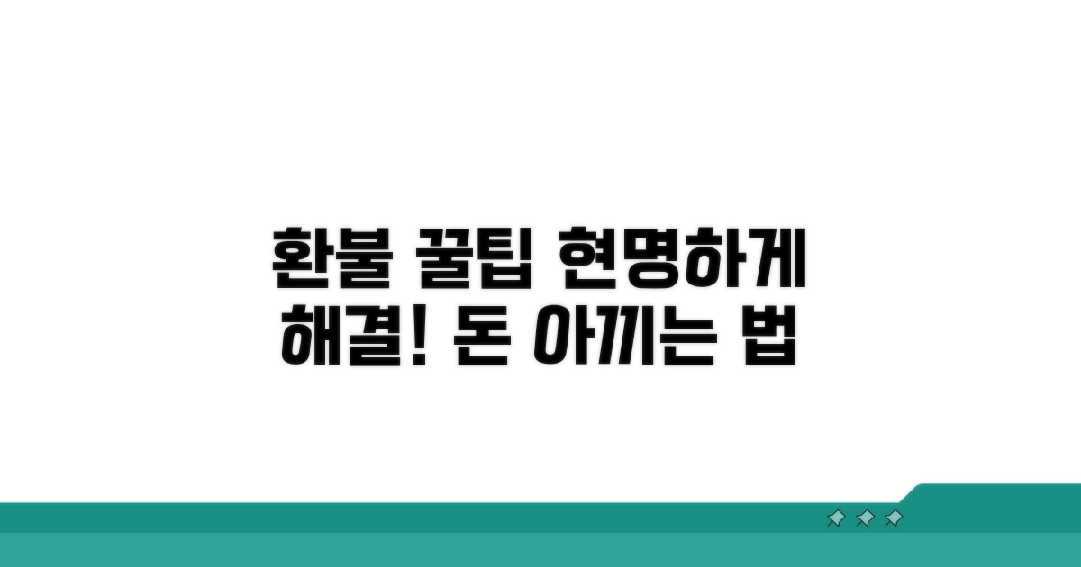 현명한 환불 해결 꿀팁