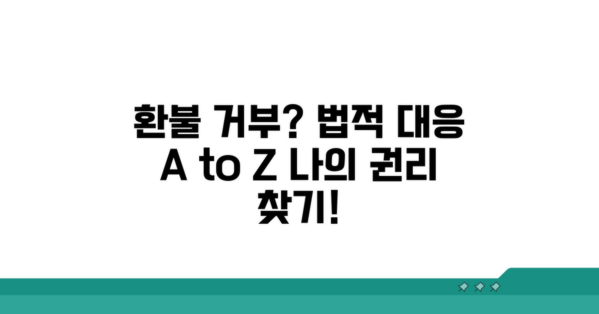 환불 거부 시 법적 대응 절차