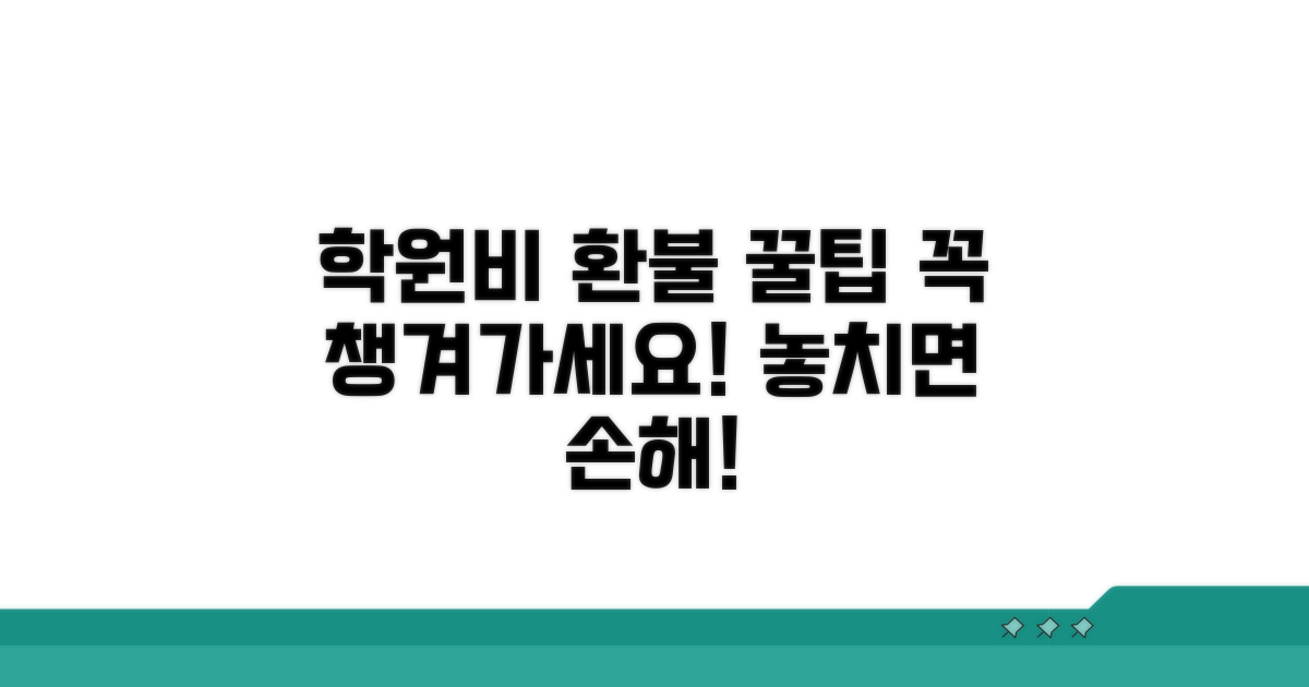 학원비 환불, 이것만은 꼭!