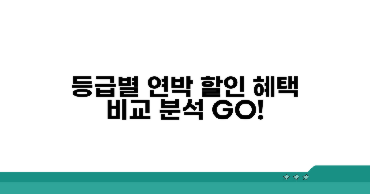 등급별 연박 할인 혜택 비교