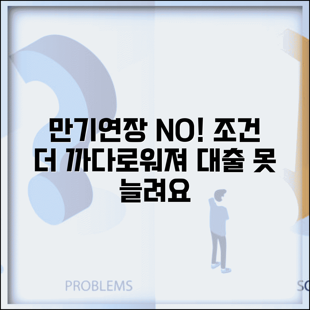 신용대출 만기연장 신청했는데 조건 까다로워졌어요 | 만기연장 | 조건변경 | 대환대출