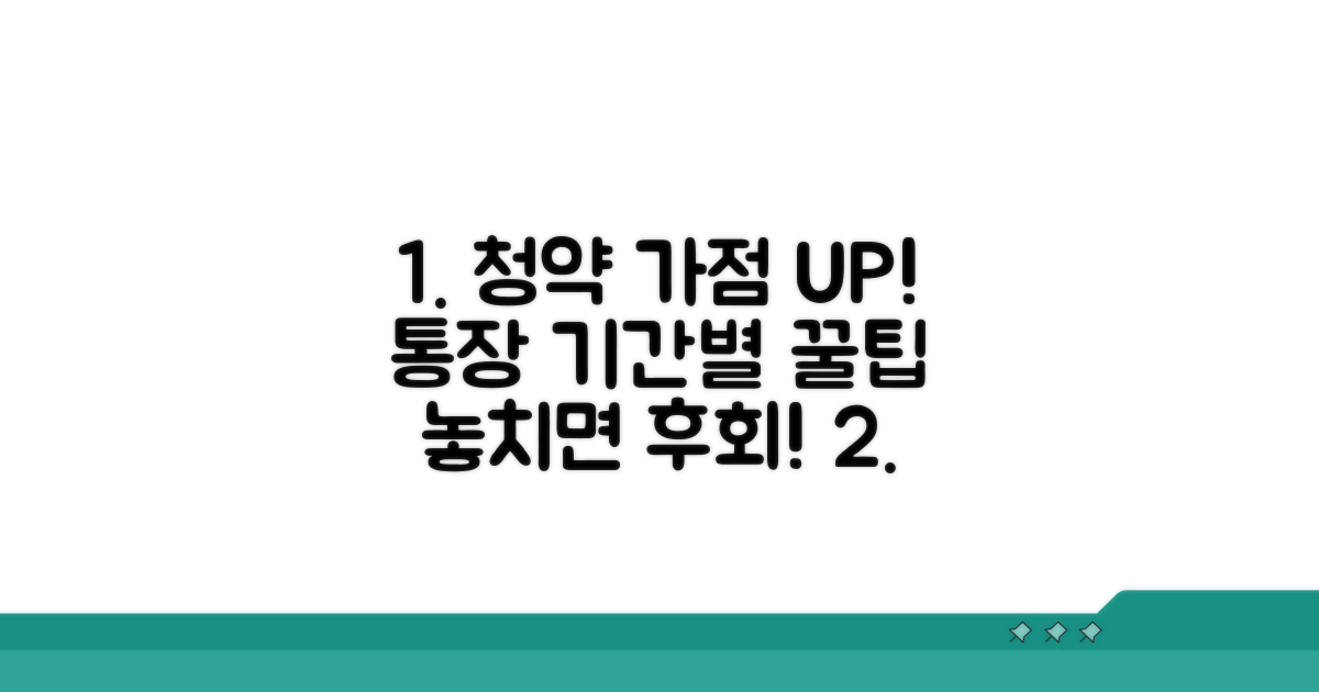 청약 통장 기간별 가점 전략