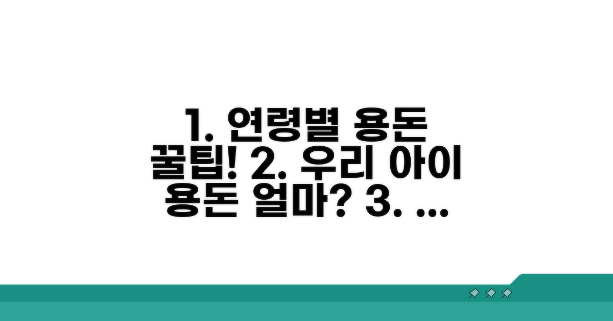 자녀 연령별 용돈 액수 비교 분석