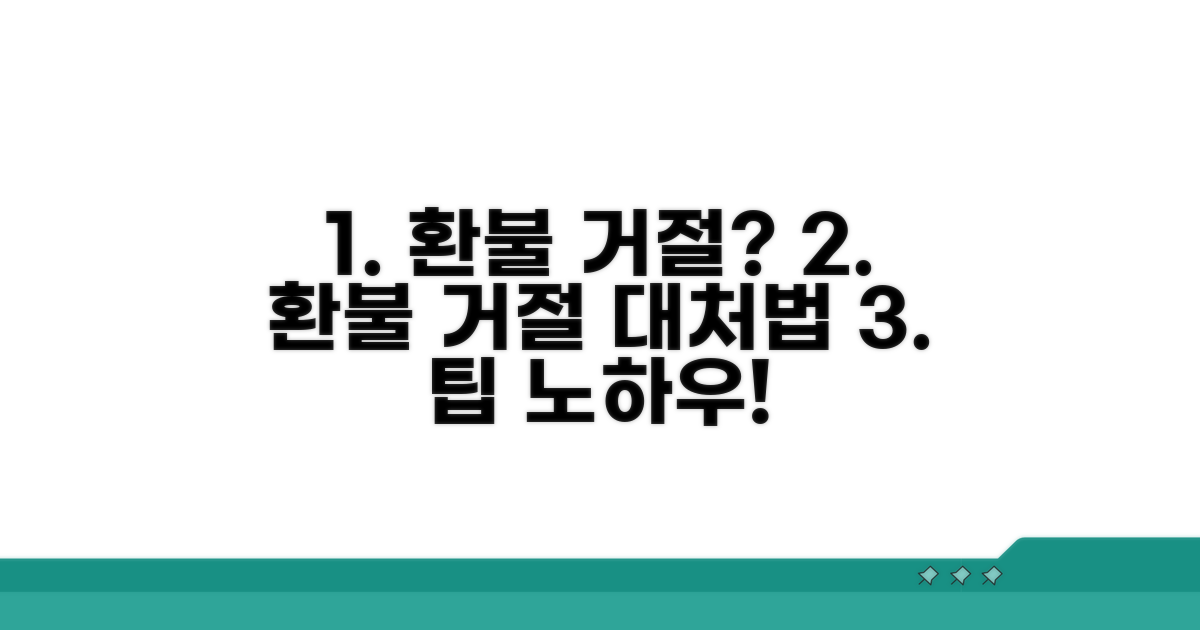 환불 거절 시 대처법과 팁