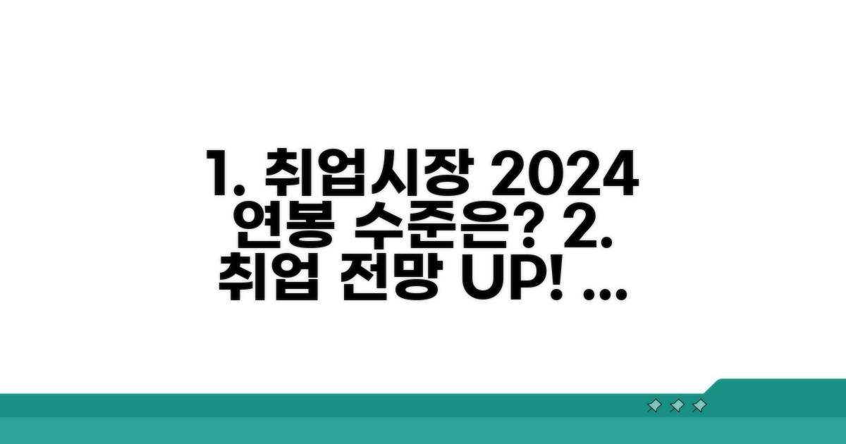 취업 시장 전망과 연봉 수준