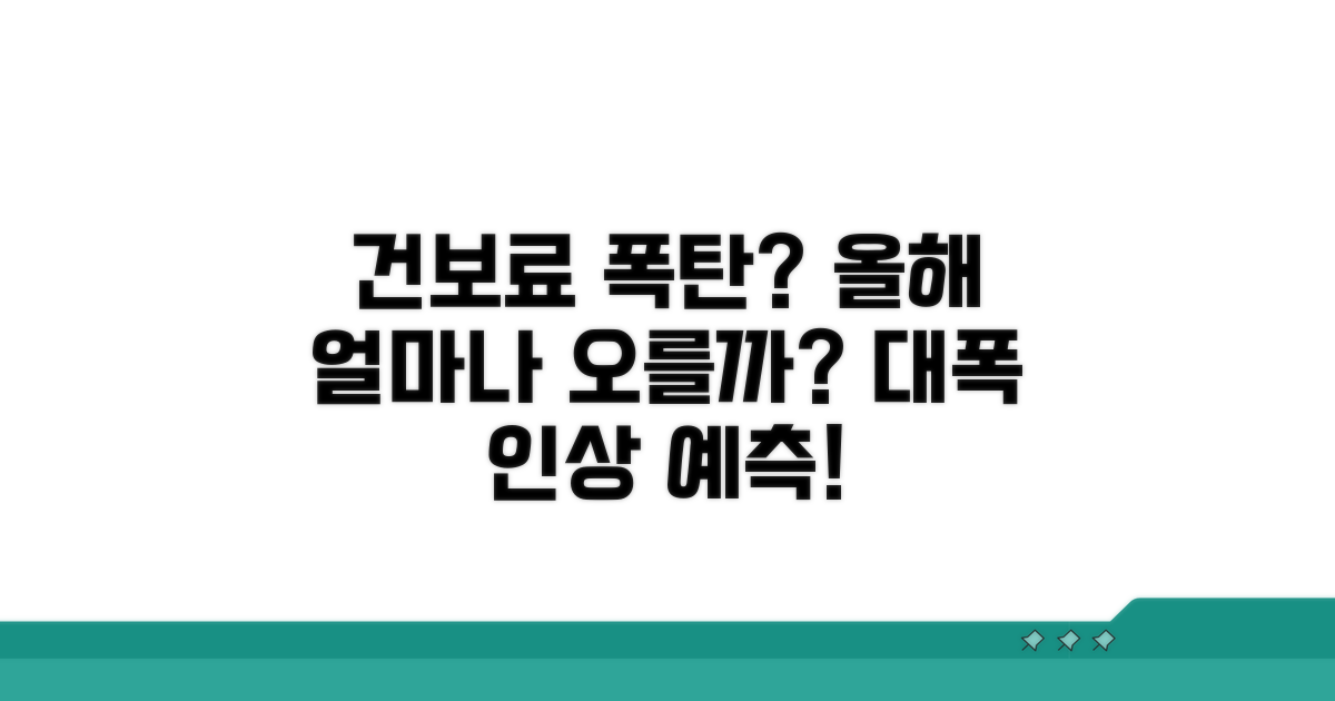 올해 건보료율 얼마나 오를까