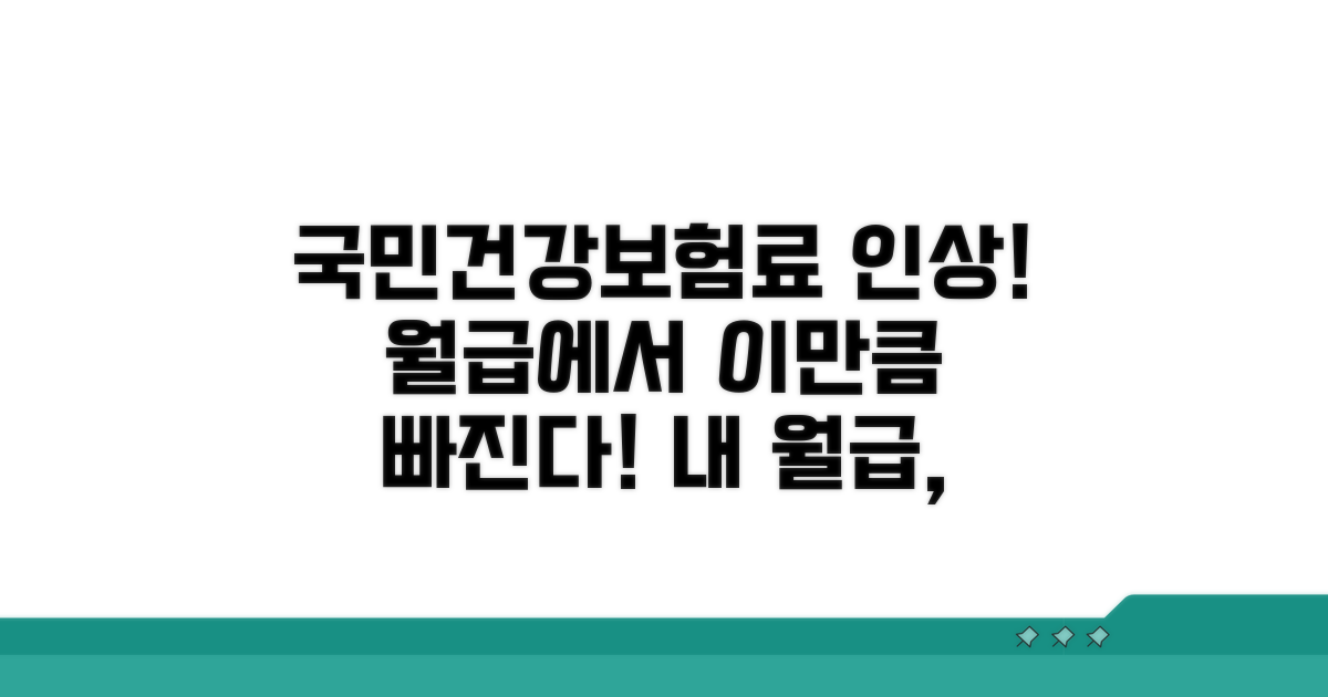 인상된 건보료, 월급에서 이렇게 빠져요