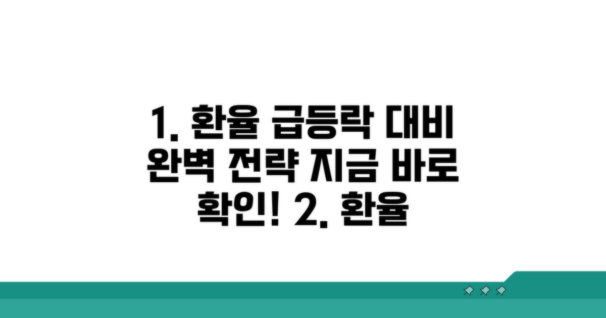 환율 상승·하락 대비 전략 완벽 정리