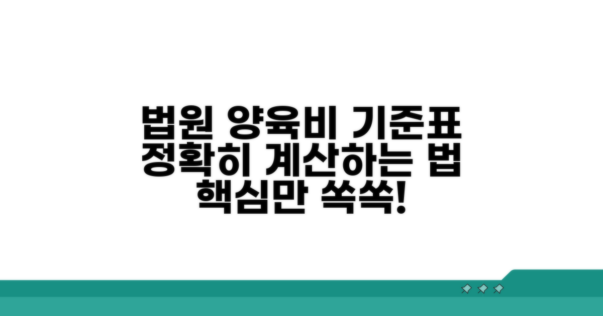법원 공식 양육비 기준표 적용 방법