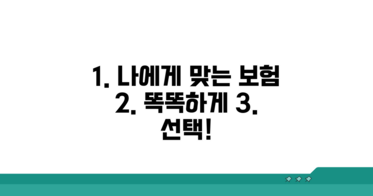 나에게 맞는 보험 현명하게 선택