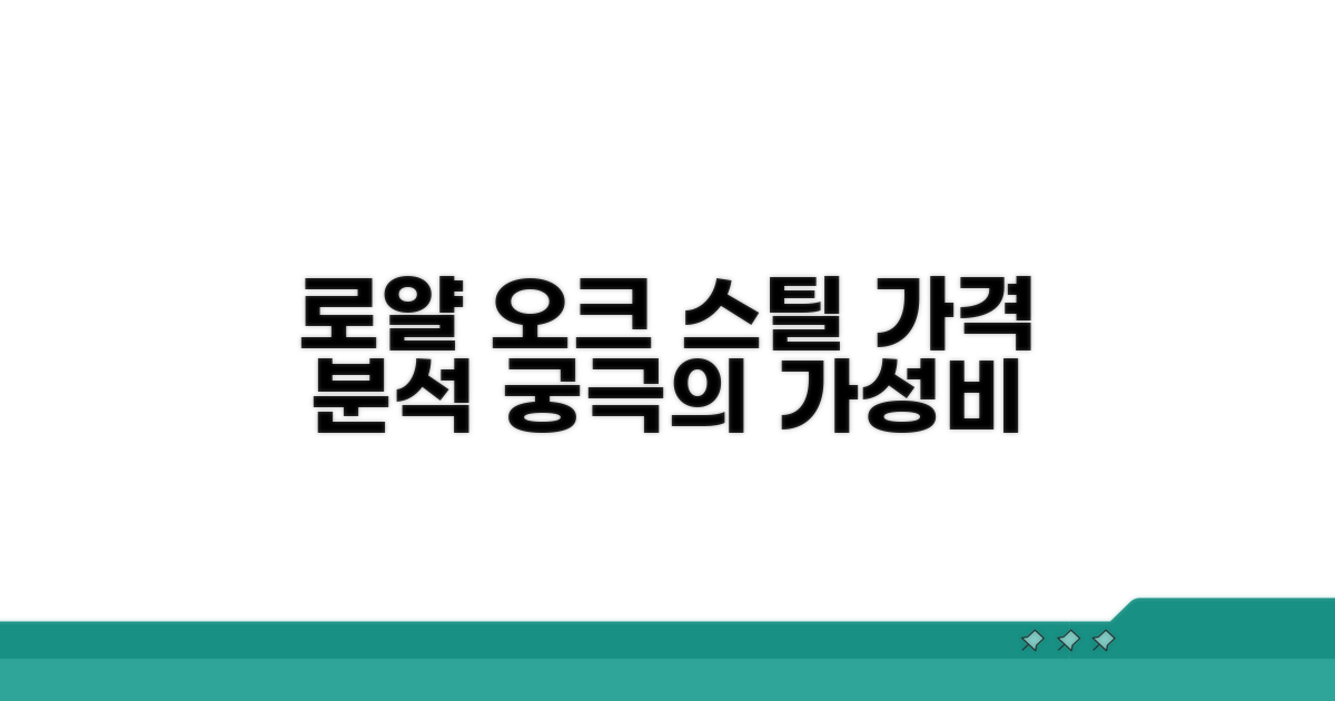 로얄 오크 스틸 모델 가격 분석