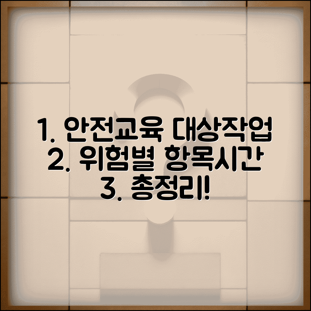 특별안전교육 대상작업 종류 | 위험 작업별 교육 항목 및 시간 총정리