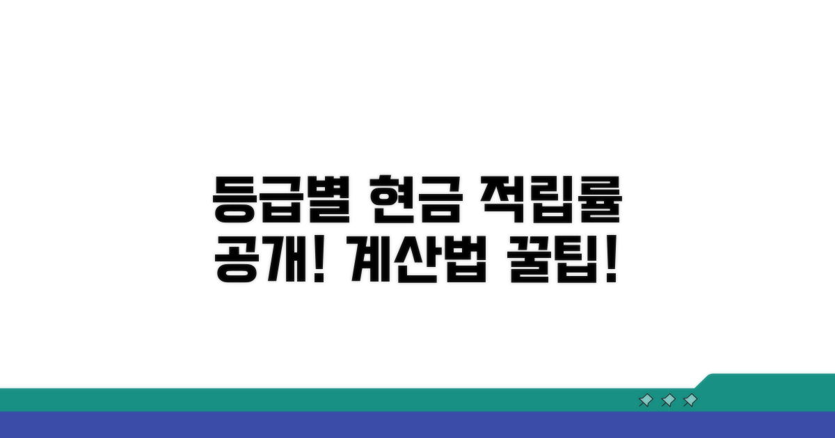 등급별 실제 적립액 계산법