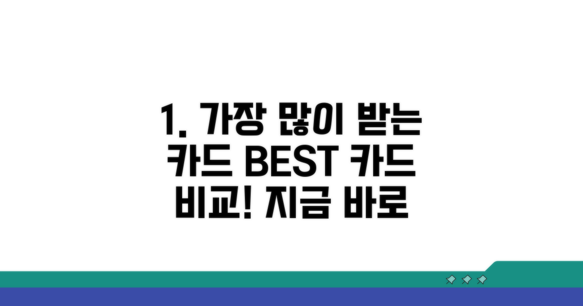가장 많이 받는 카드 비교