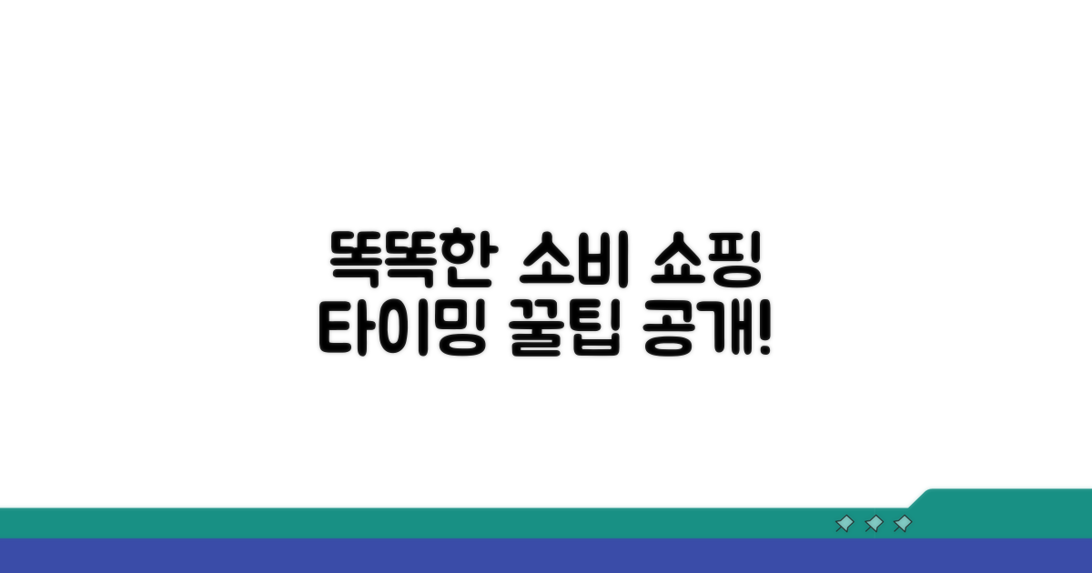 똑똑한 소비를 위한 쇼핑 타이밍 분석