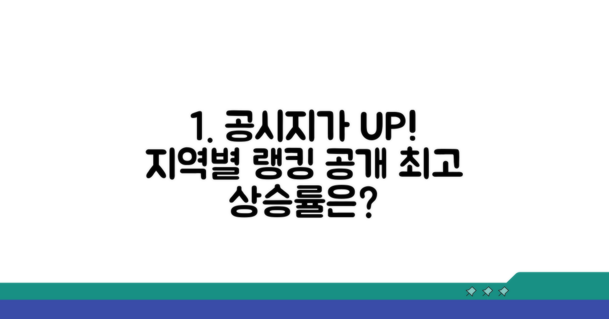 지역별 공시지가 상승률 비교 분석