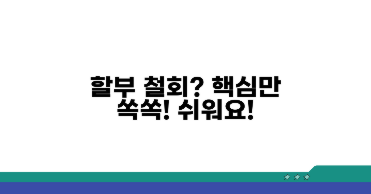 할부 계약 철회, 이것만 알면 쉬워요