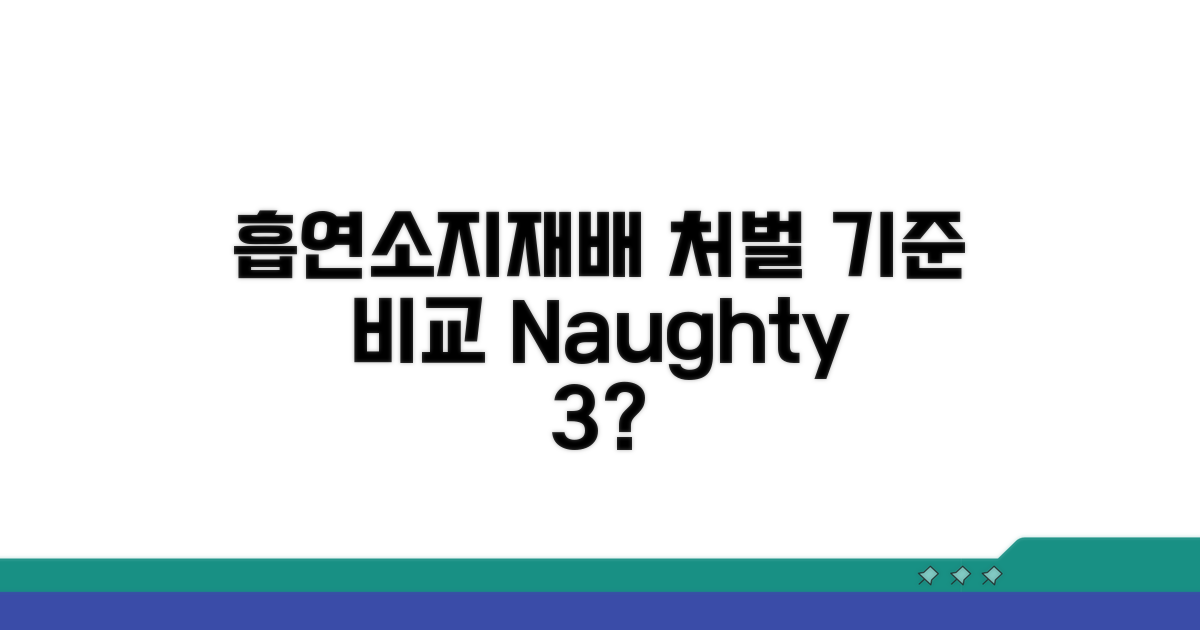 흡연·소지·재배, 처벌 기준 비교