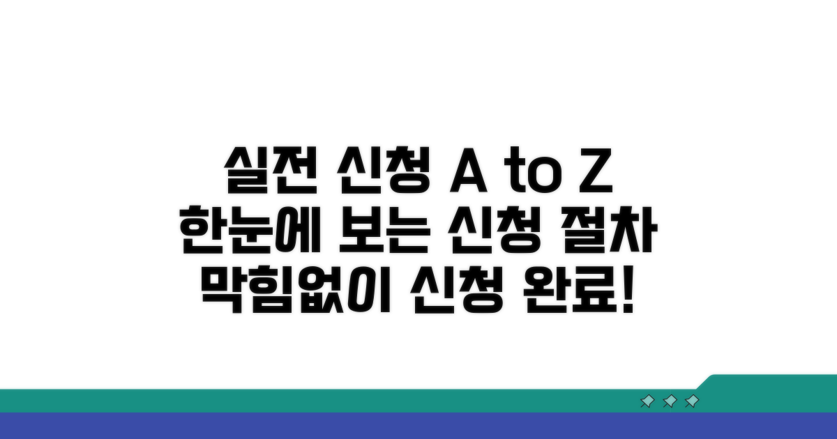 실전 신청 방법과 절차 안내