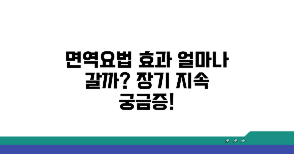 면역요법 효과 기간, 얼마나 갈까?