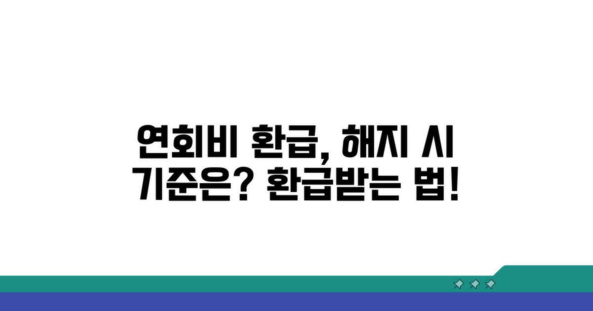 해지 시 연회비 환급 기준은?