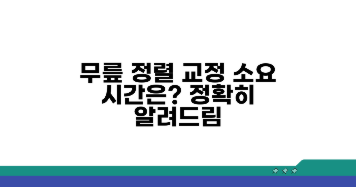 무릎 정렬 교정, 소요 시간은?