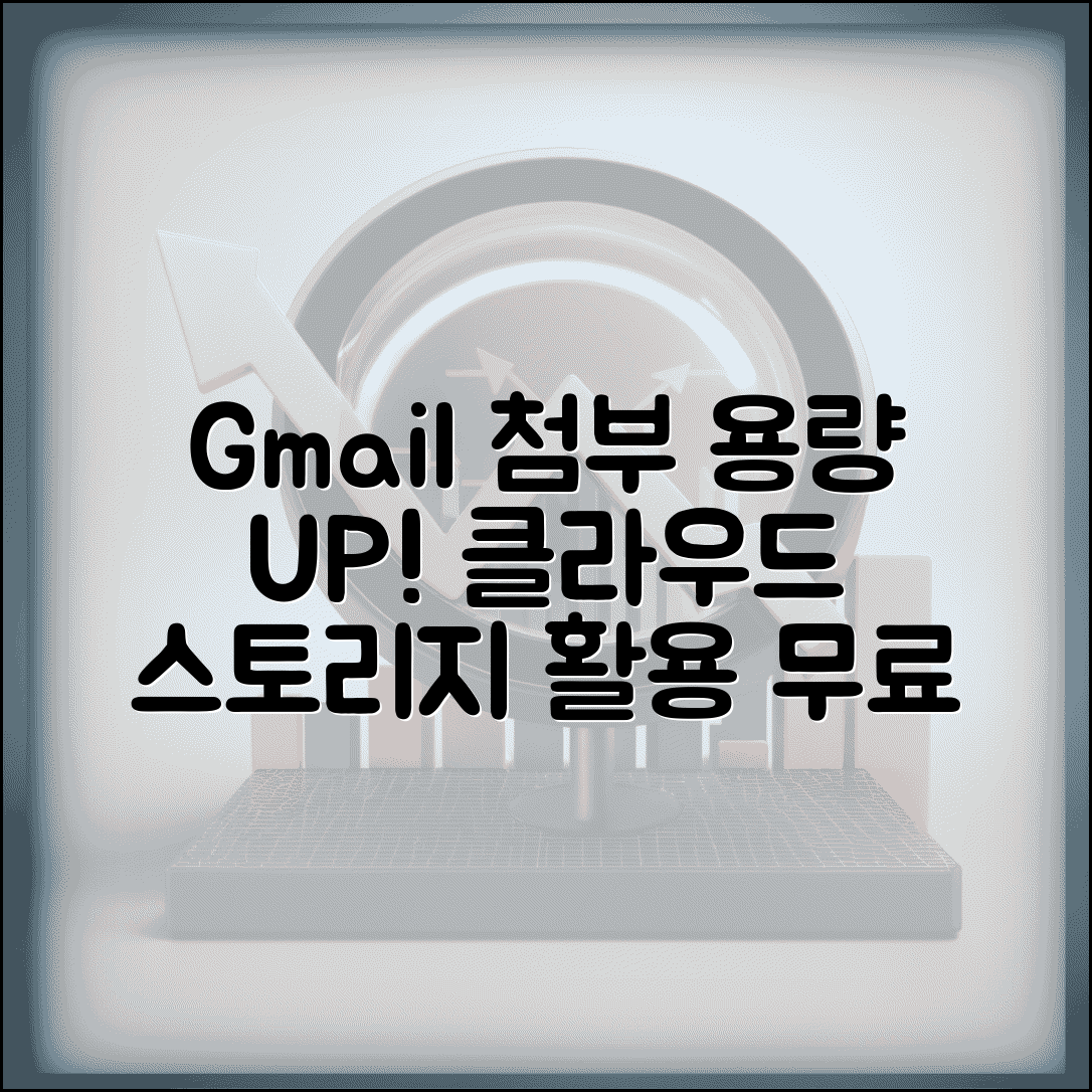 지메일 첨부파일 용량 늘리기 | 클라우드 스토리지 활용법 및 무료 공간 확보 팁