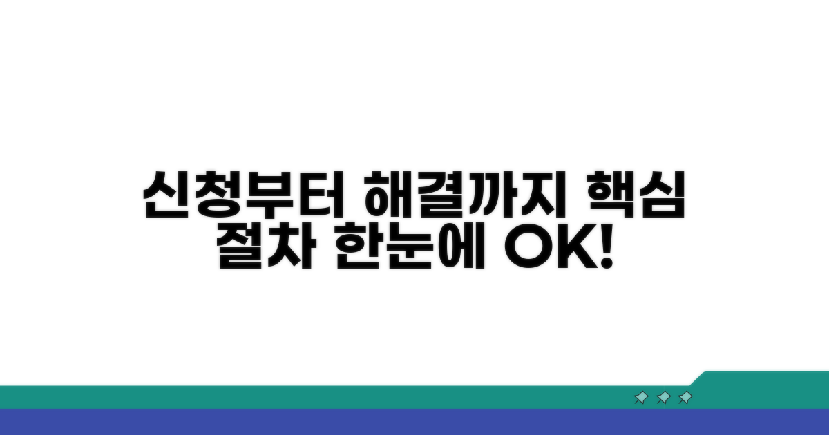 신청부터 해결까지 핵심 절차