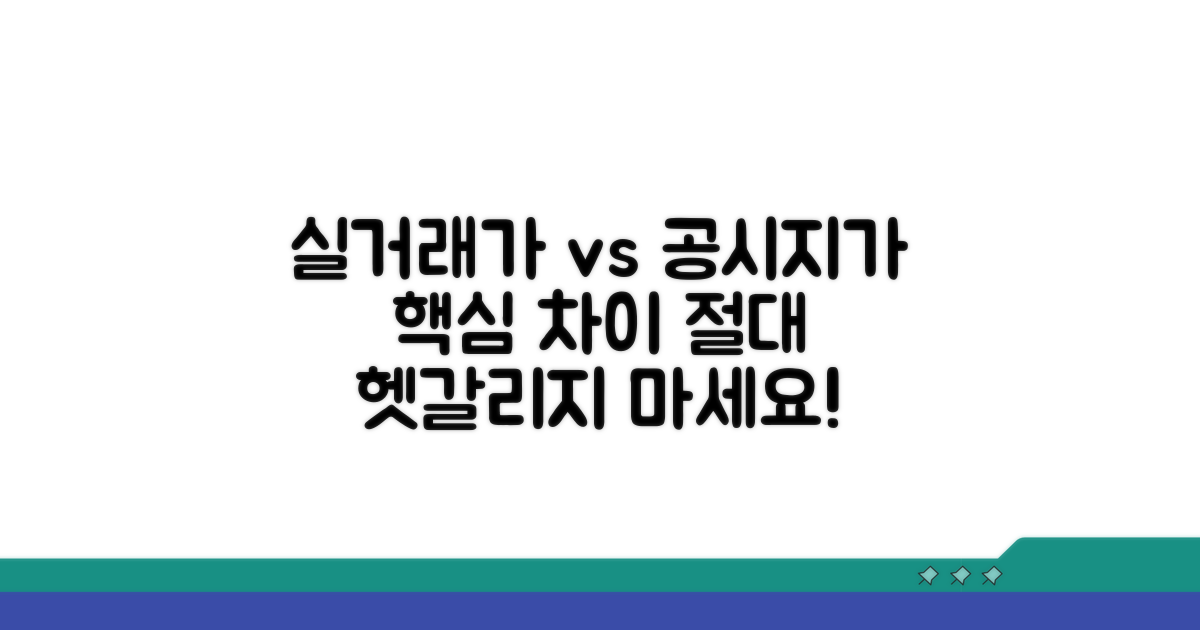 실거래가와 공시지가, 무엇이 다를까?