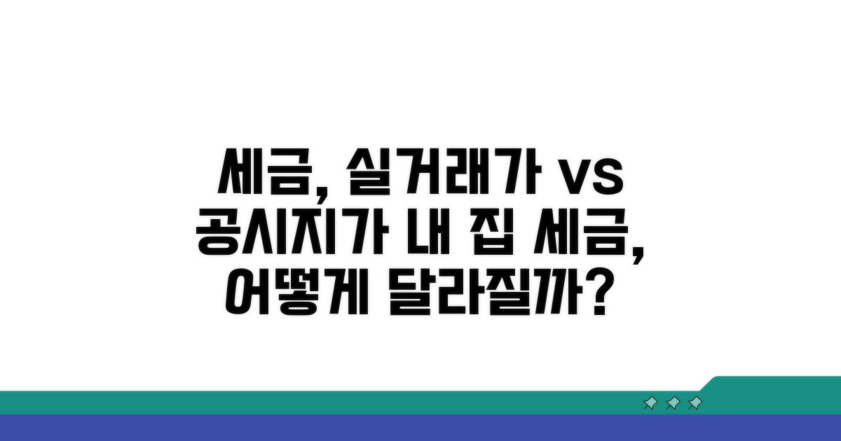 세금 계산, 실거래가 vs 공시지가 기준