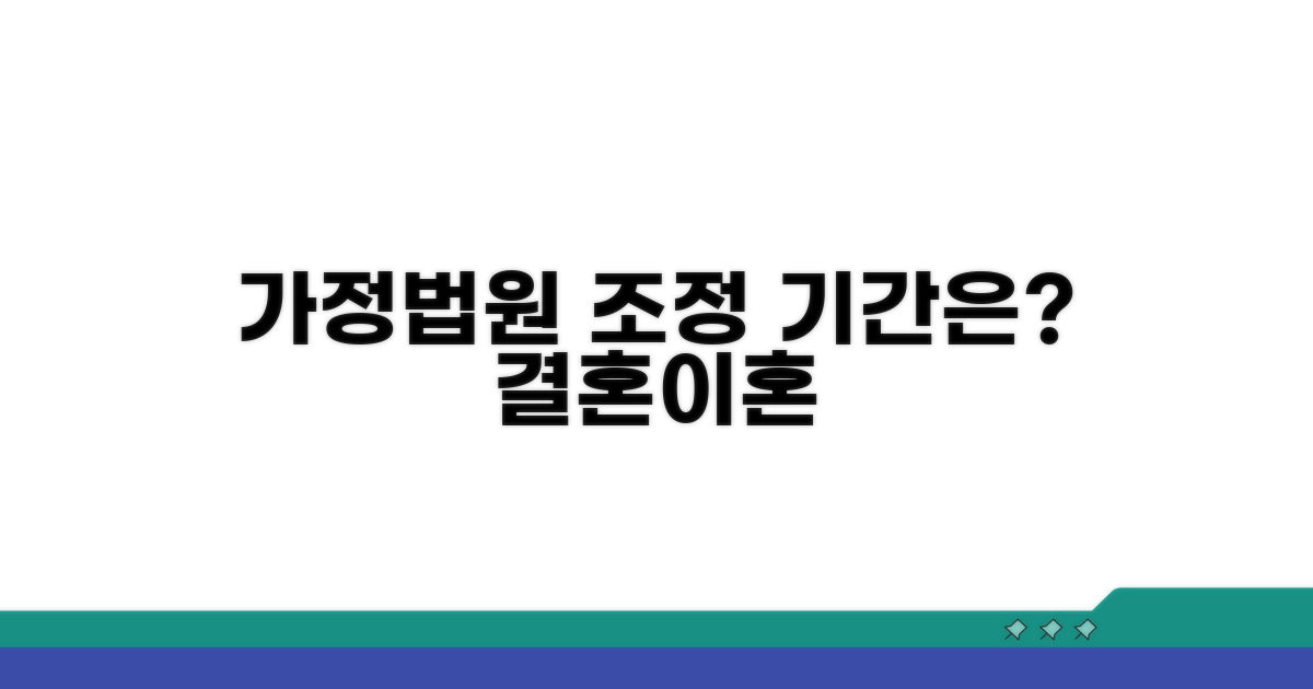 가정법원 조정 절차, 얼마나 걸릴까?