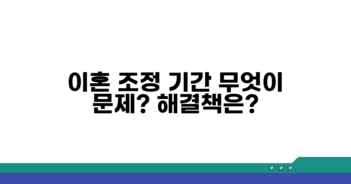 이혼 조정 절차 기간, 무엇이 문제일까?