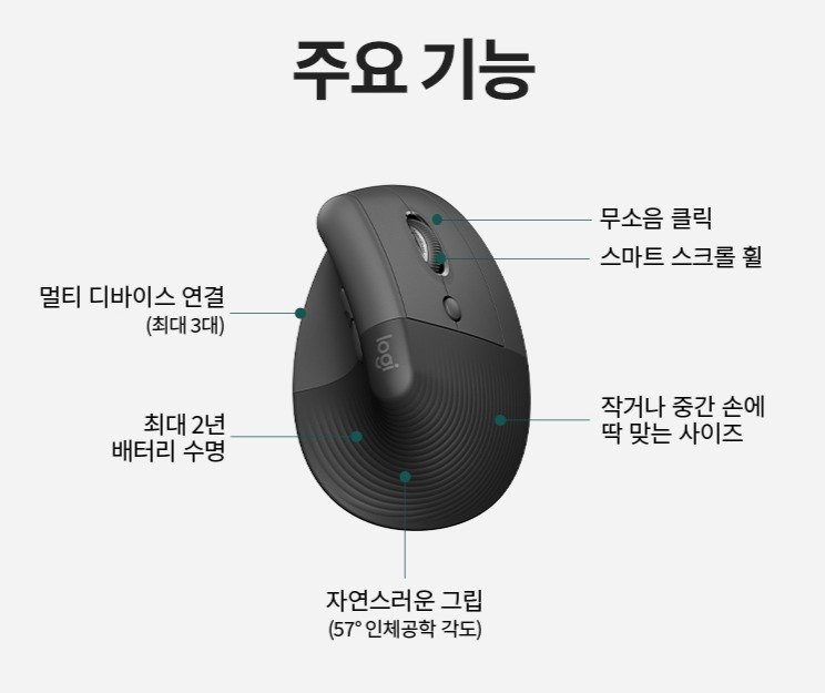 로지텍 WAVE KEYS & LIFT COMBO 키보드 + 마우스 세트, 920-013641, 그래파이트, 인체공학 상세 이미지 2