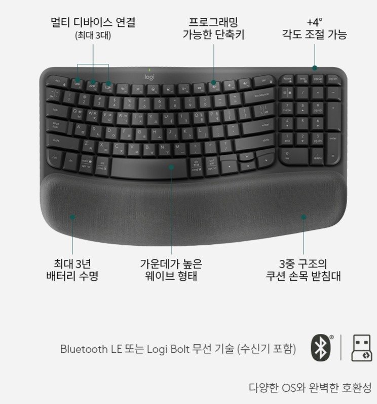 로지텍 WAVE KEYS & LIFT COMBO 키보드 + 마우스 세트, 920-013641, 그래파이트, 인체공학 상세 이미지 1