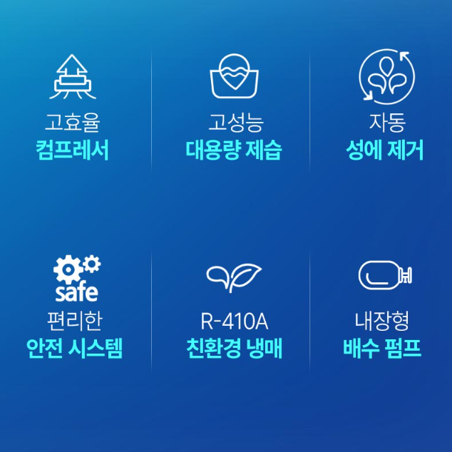지하 업소용 공업용제습기 대형 주차장 산업용 대용량제습기 130L 상세 이미지 1